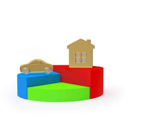 A pie chart showing the breakdown of typical middle-class family expenses, highlighting areas where tax deductions and credits could potentially provide relief. Sections of the chart could include housing, healthcare, education, and childcare.