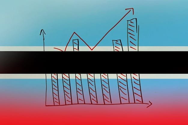 Managing Inflation: Strategies to Protect Your Savings & Investments