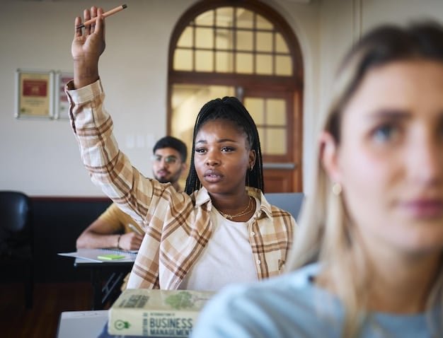 Financial Literacy Programs in Schools: A 2025 Review for US Students