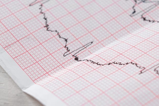 A graph showing the increasing trend of healthcare costs in the United States over the past decade, projected into 2025
