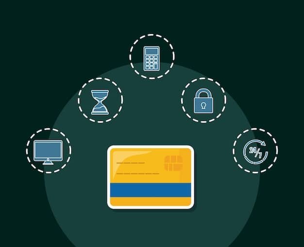 An infographic comparing the security features of traditional credit cards versus biometric credit cards. The infographic highlights the vulnerability of traditional cards to skimming and fraud, while showcasing the enhanced security of fingerprint authentication.