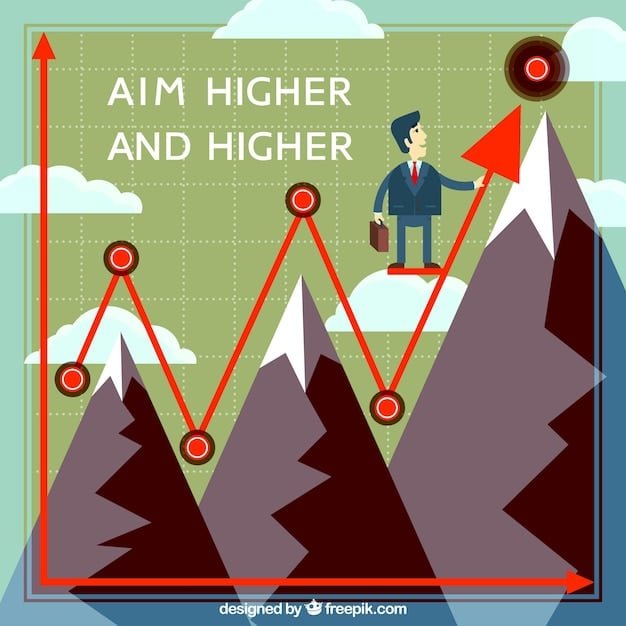 A graphic showing income fluctuations for a gig worker over a six-month period, with peaks and valleys indicating variable earnings. Key metrics such as average income and total earnings are highlighted.