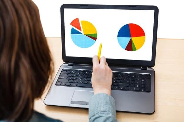 A person analyzing a colorful pie chart on a laptop, representing different categories of expenses and their proportions.